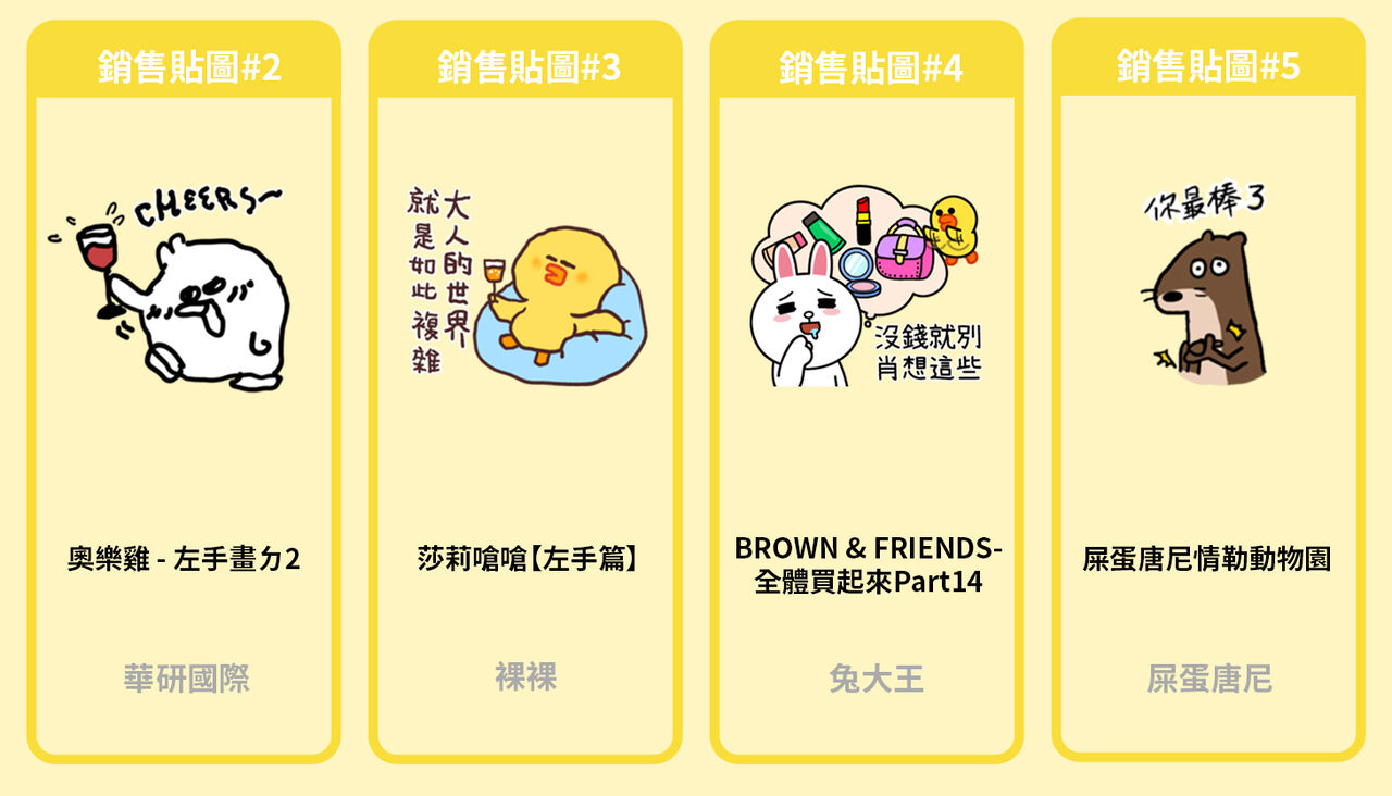 1. 銷售貼圖 2-5銷售貼圖二到五