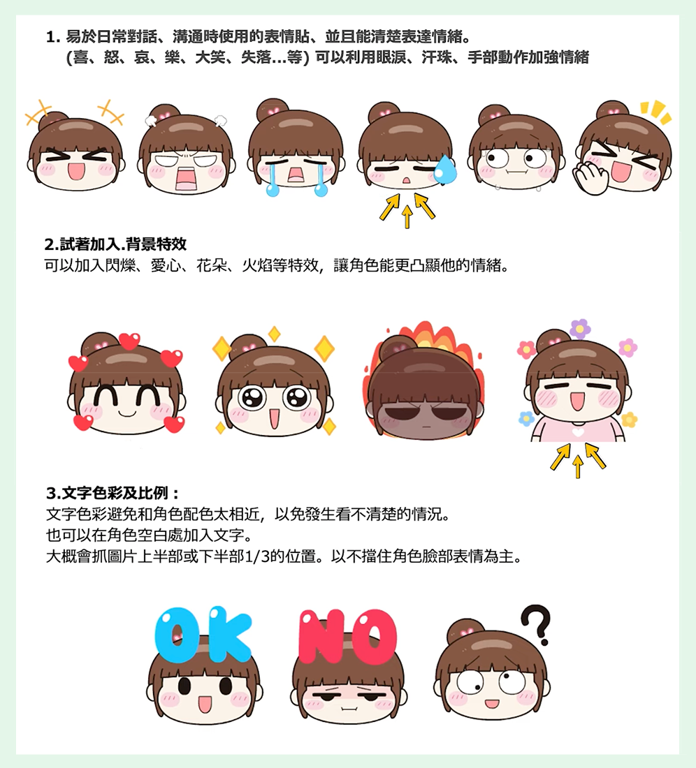 魚仔分享-表情貼設計