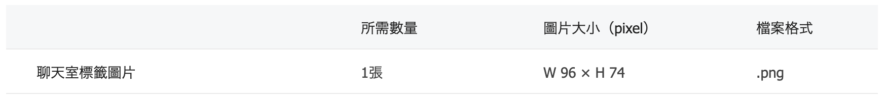 截圖 2021-09-22 下午4.38.25