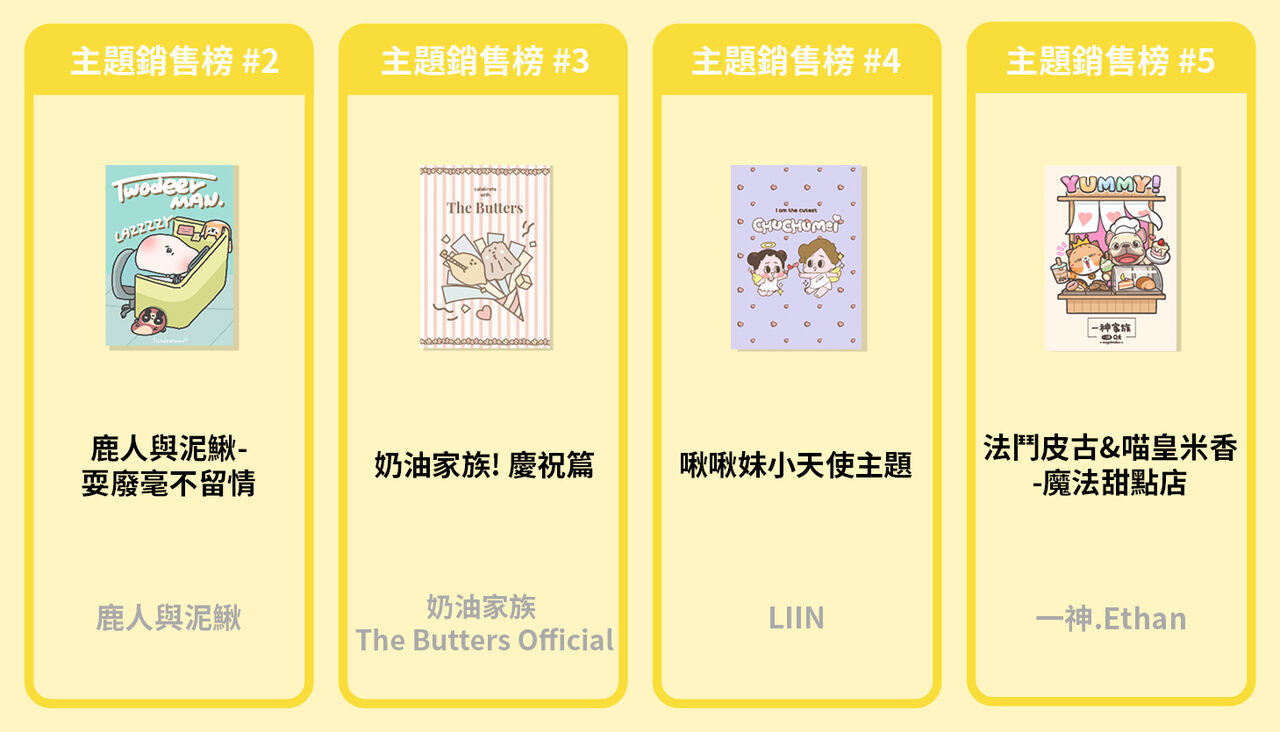 主題 2-5
