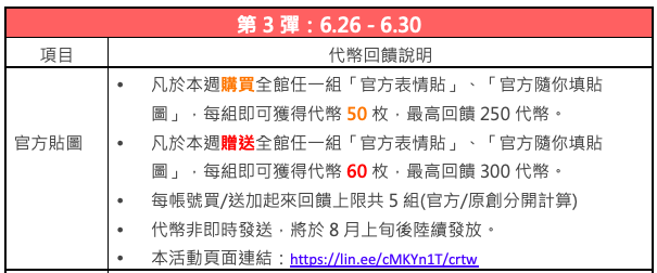 截圖 2020-06-26 上午12.04.06