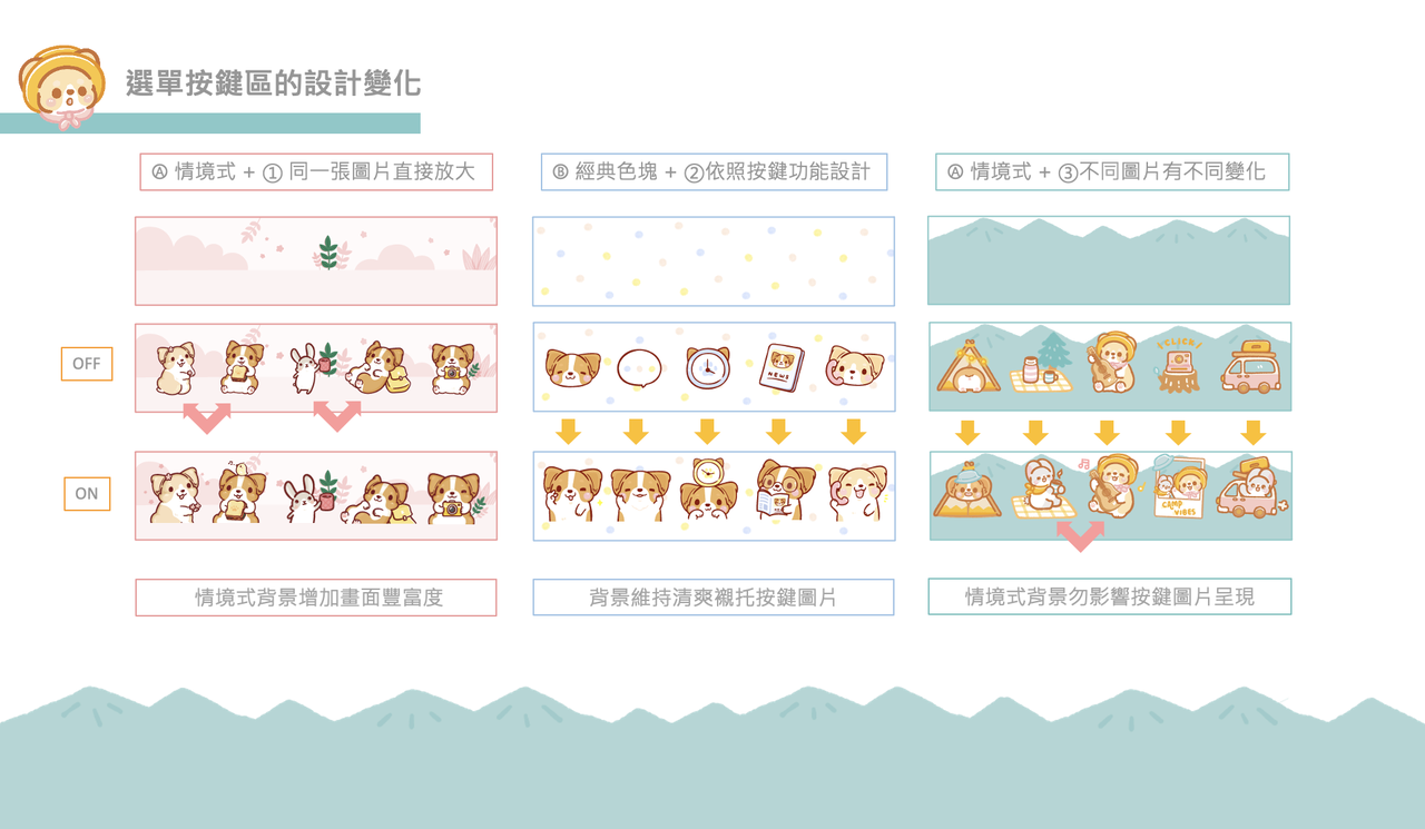 截圖 2022-12-14 下午1.22.01