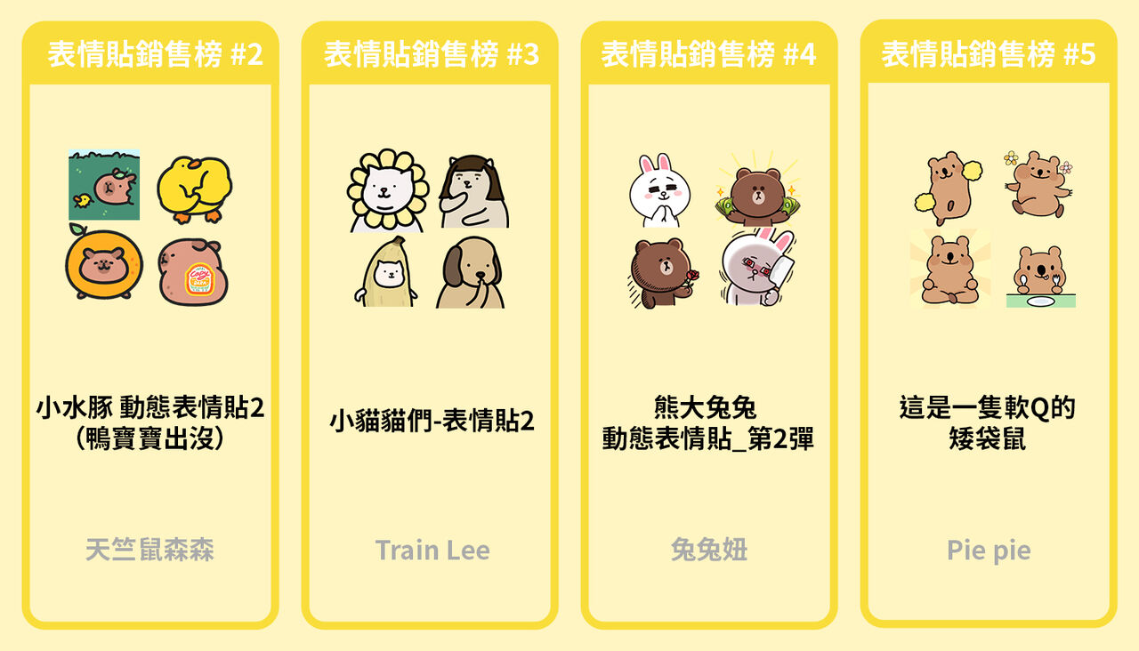4. 銷售表情貼 2-5