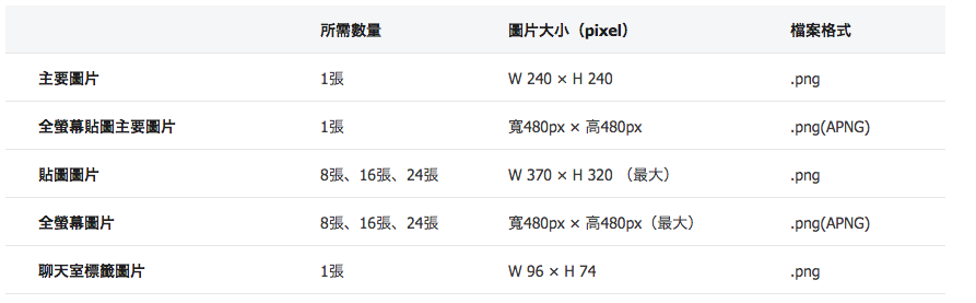 螢幕快照 2020-10-28 下午2.51.24