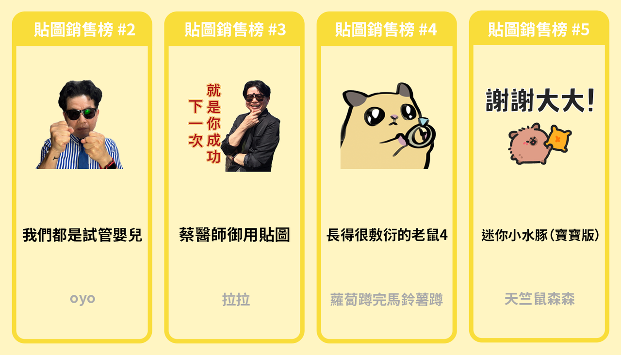 1. 銷售貼圖 2-5