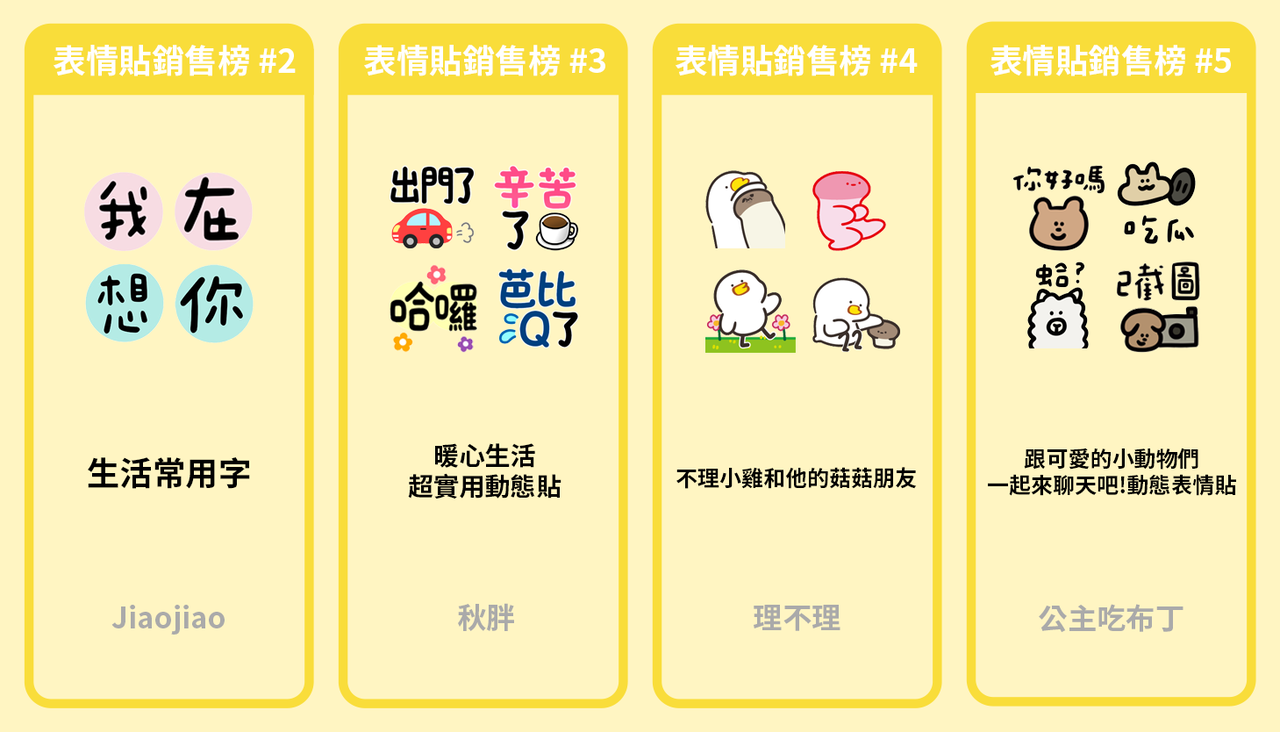 4. 銷售表情貼 2-5