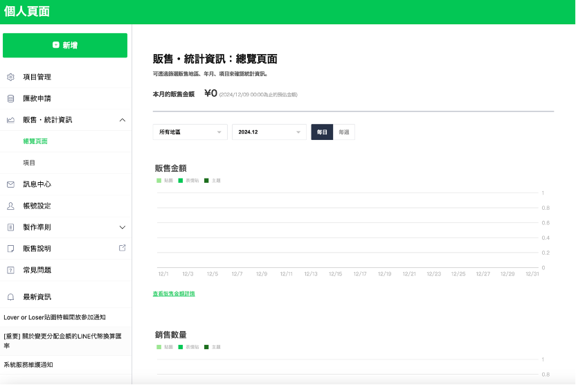 圖片 1