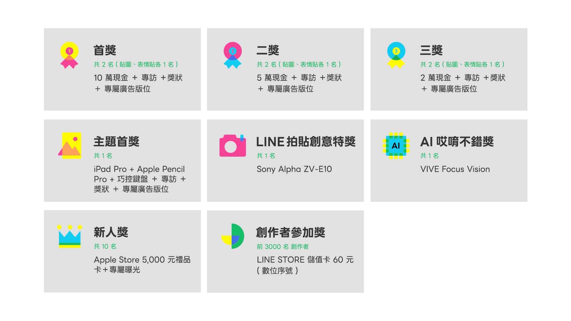 blog_獎項 3