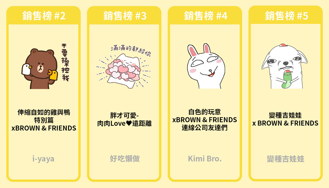 終於開學了 9月mvp交點新朋友吧 Line 原創貼圖誌