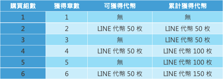 圖片 1
