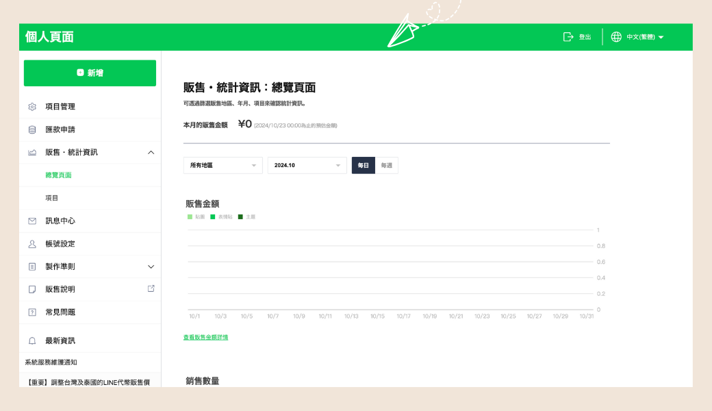 製圖 (1040 x 800 像素)