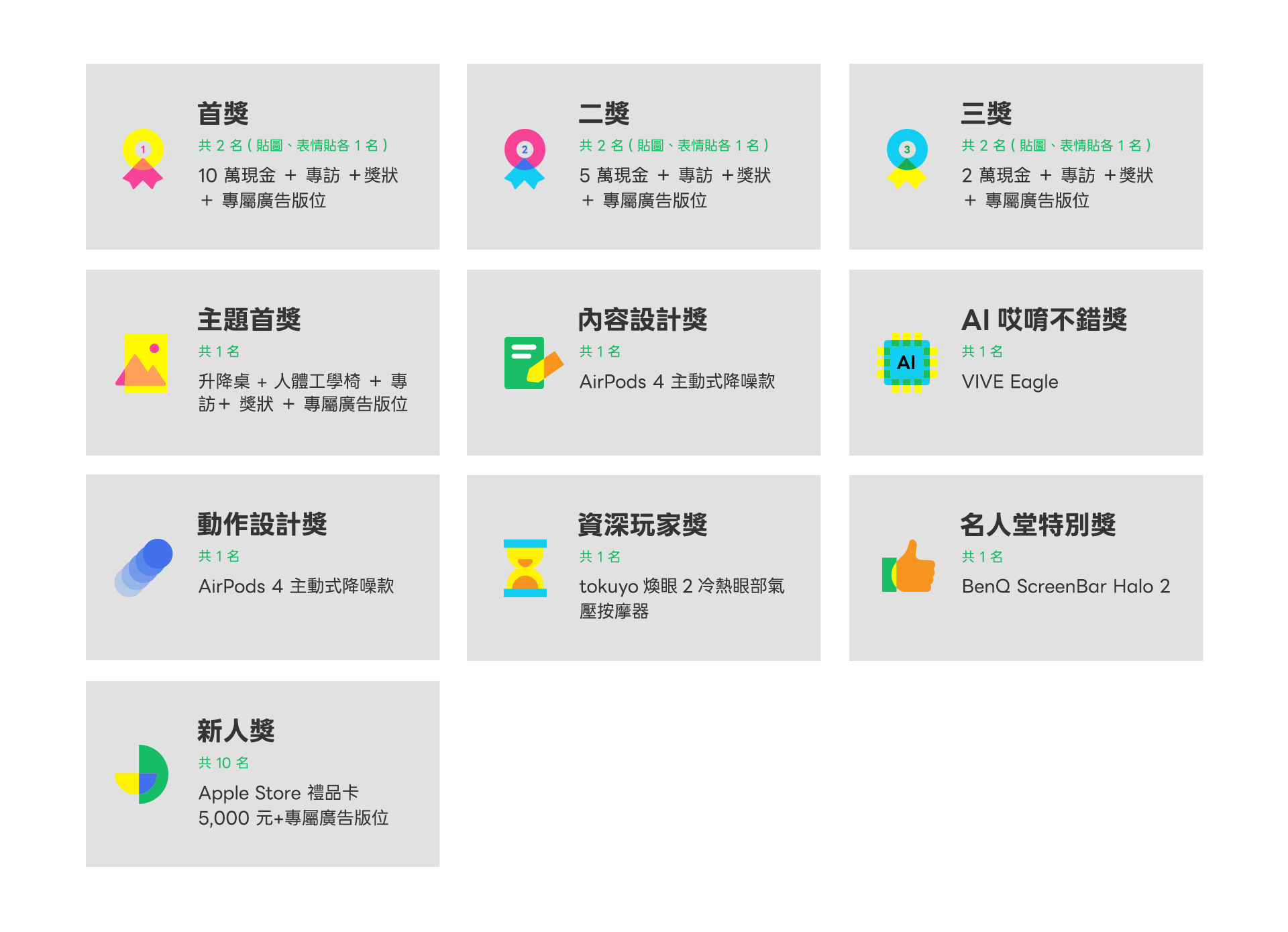 blog_獎項