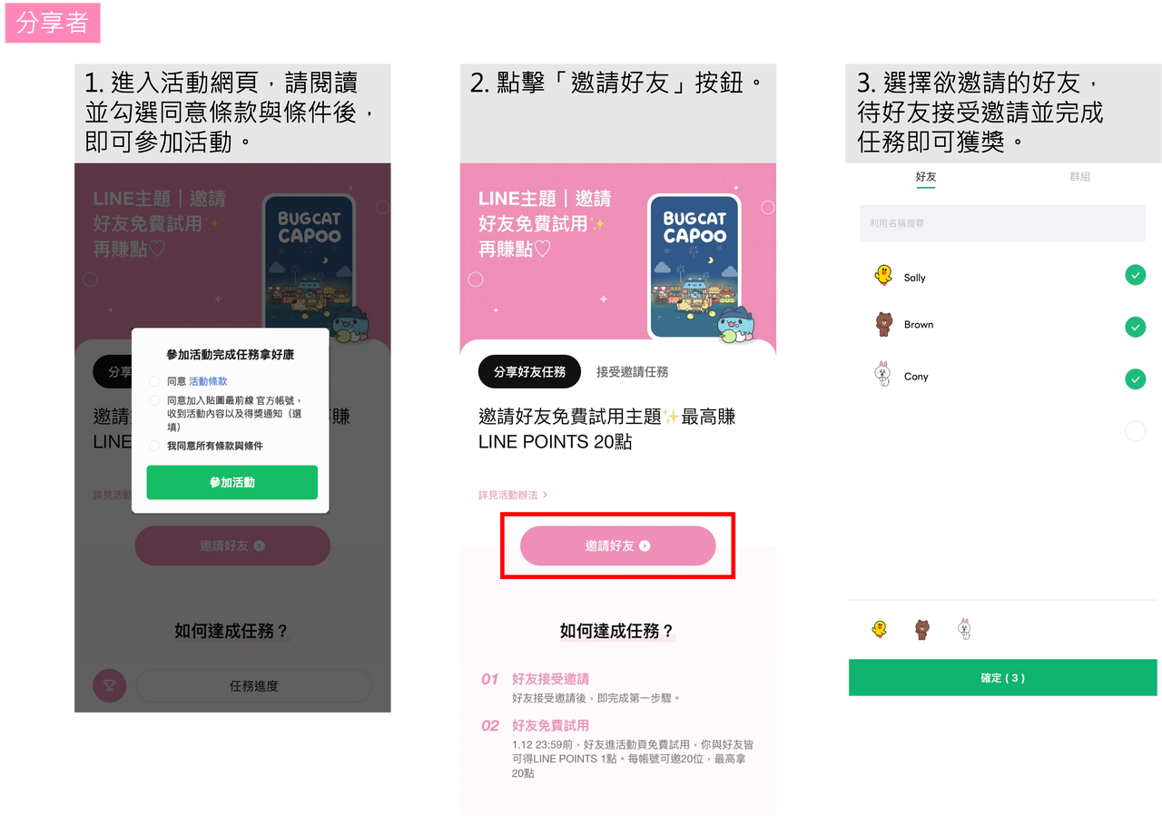 分享者_流程