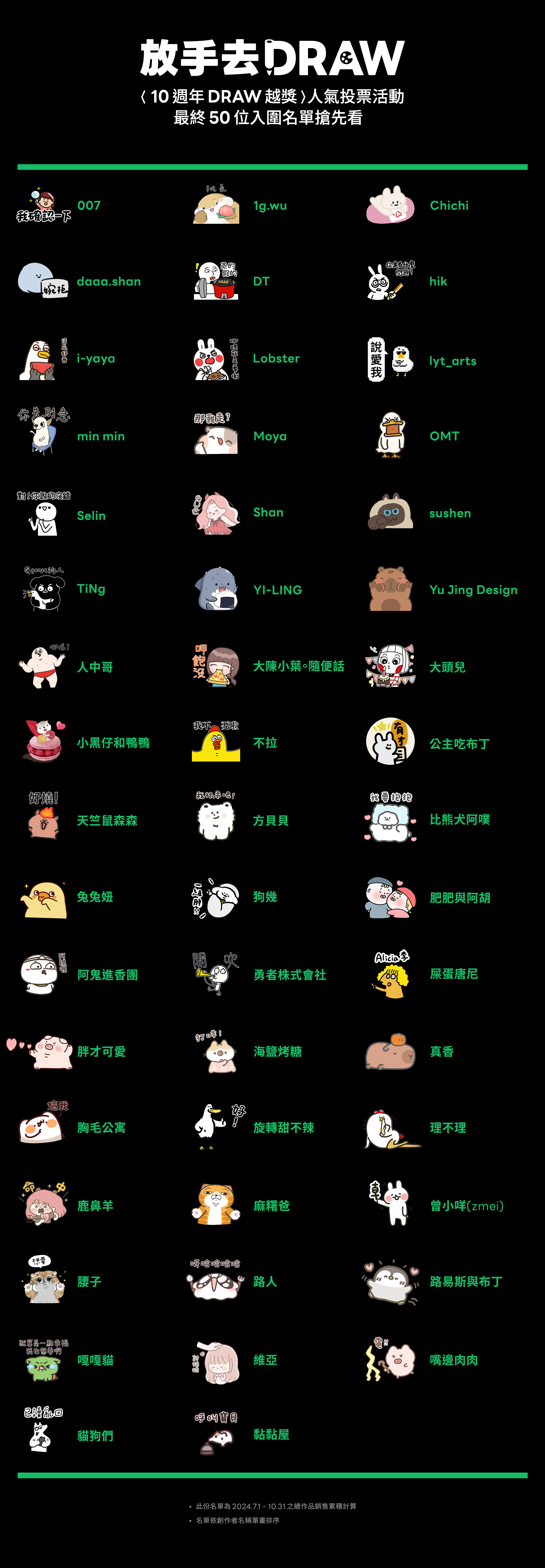 放手去DRAW_最終入圍名單