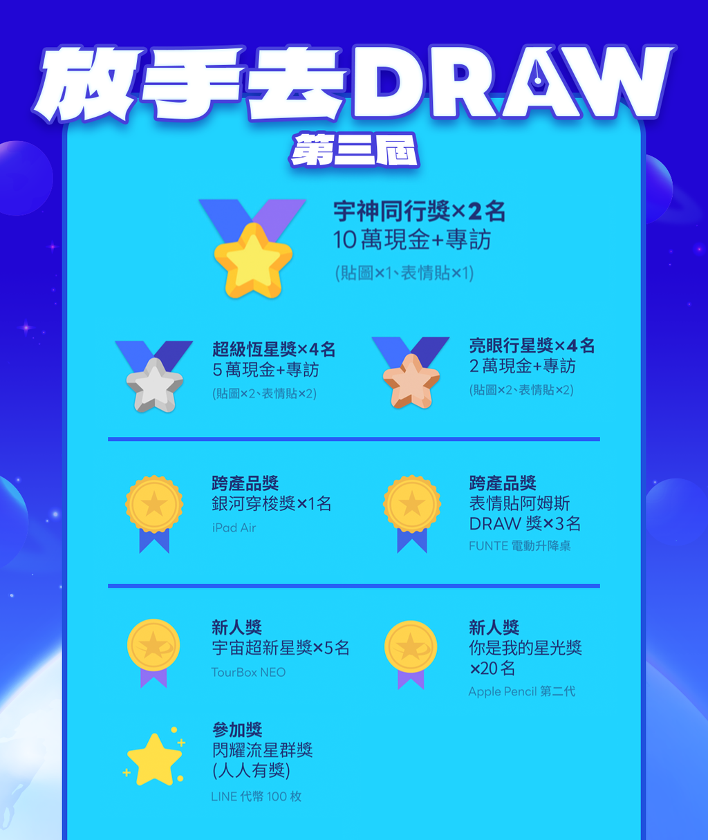 放手去DRAW第三屆_獎項