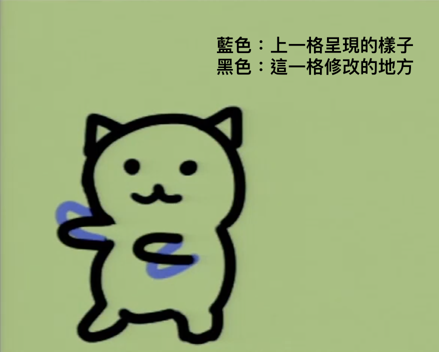 螢幕快照 2020-12-29 下午5.45.06