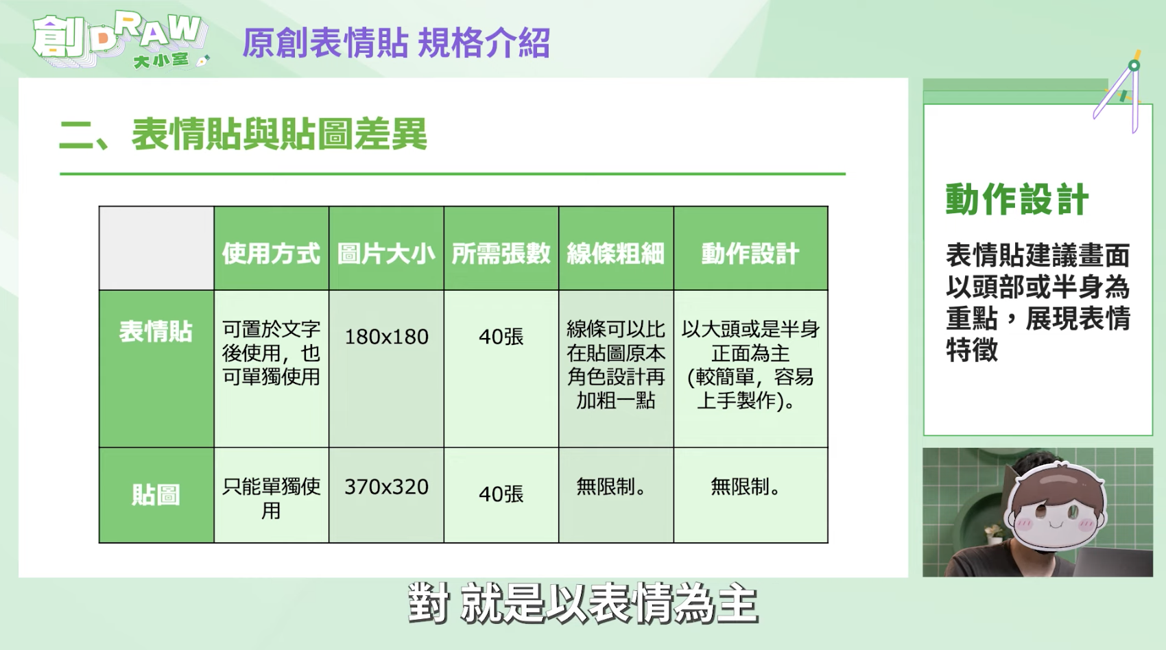 截圖 2022-12-22 下午12.31.57