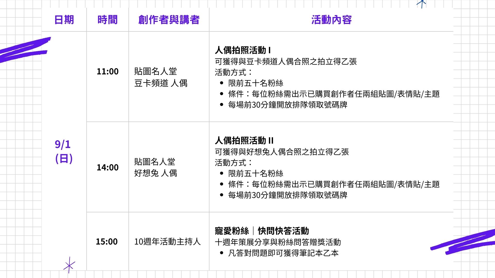 海軍藍色白色黑色 塗鴉商業計劃 商業簡報