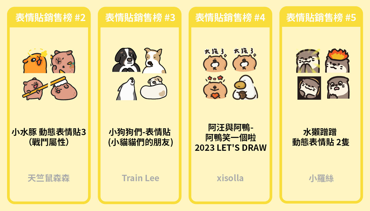 10月銷售表情貼 2-5
