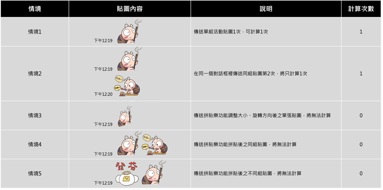 第一部分
