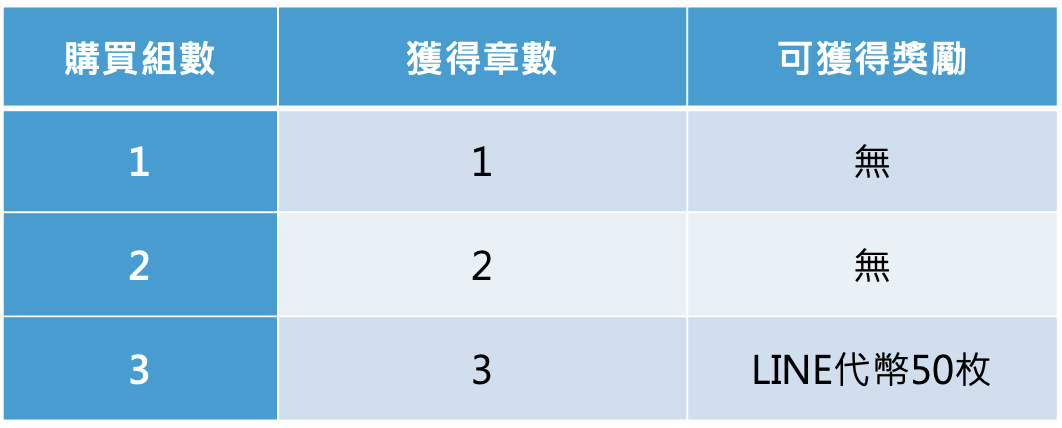截圖 2025-09-15 下午9.52.05