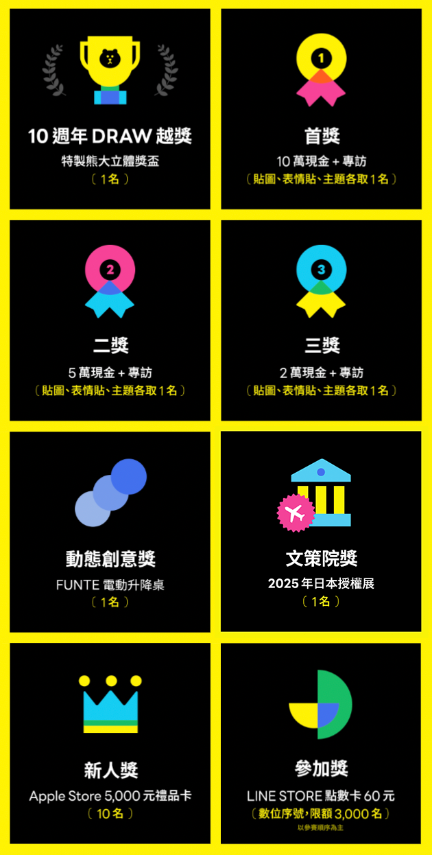 2024 活動獎項_文策院加碼