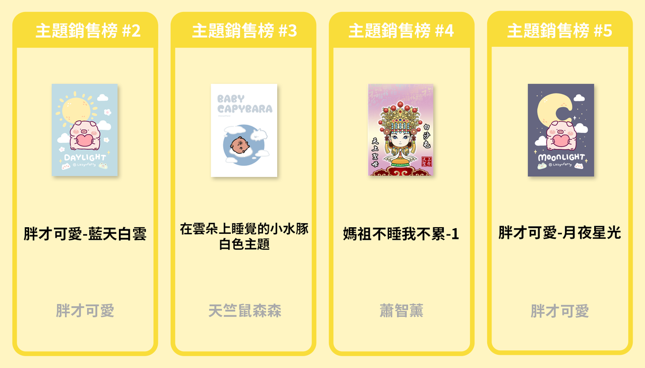 3. 銷售主題 2-5