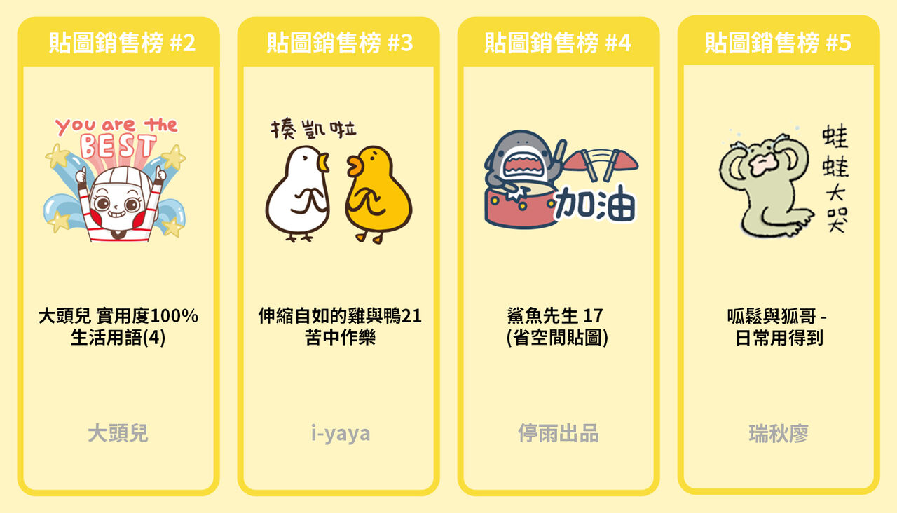 1. 銷售貼圖 2-5