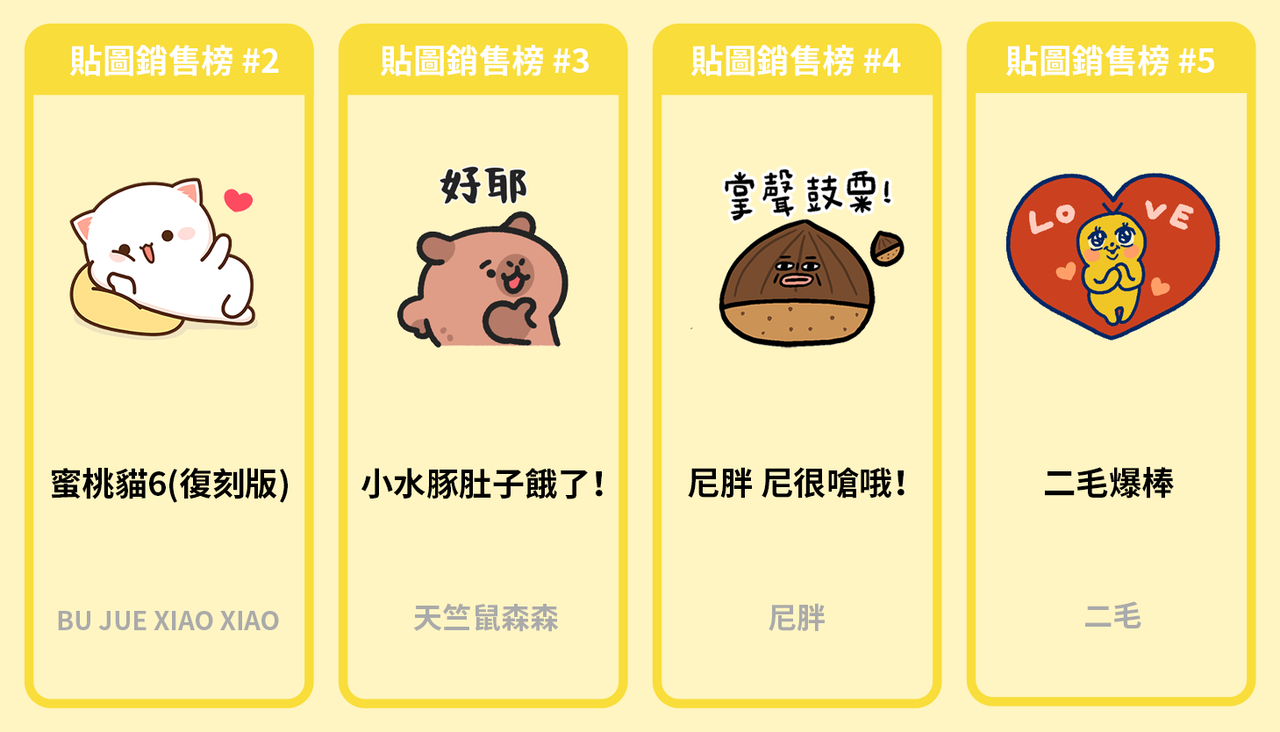 1. 銷售貼圖 2-5