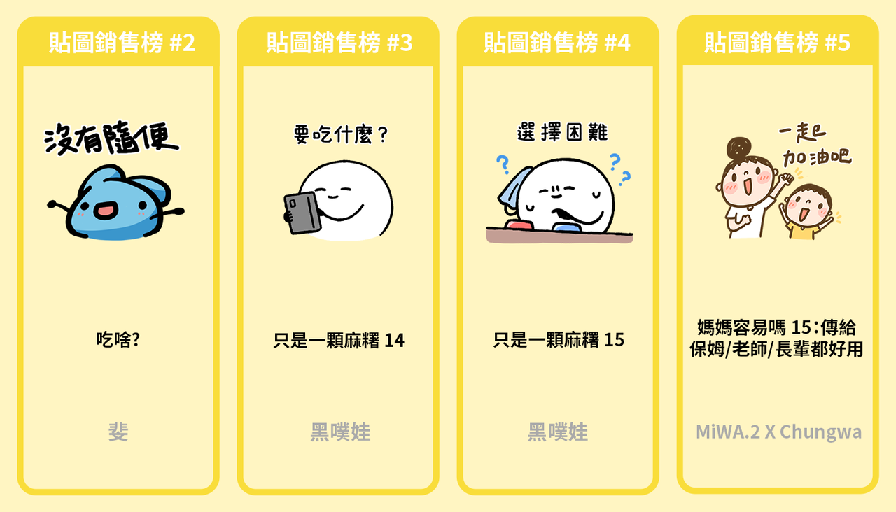 1. 銷售貼圖 2-5