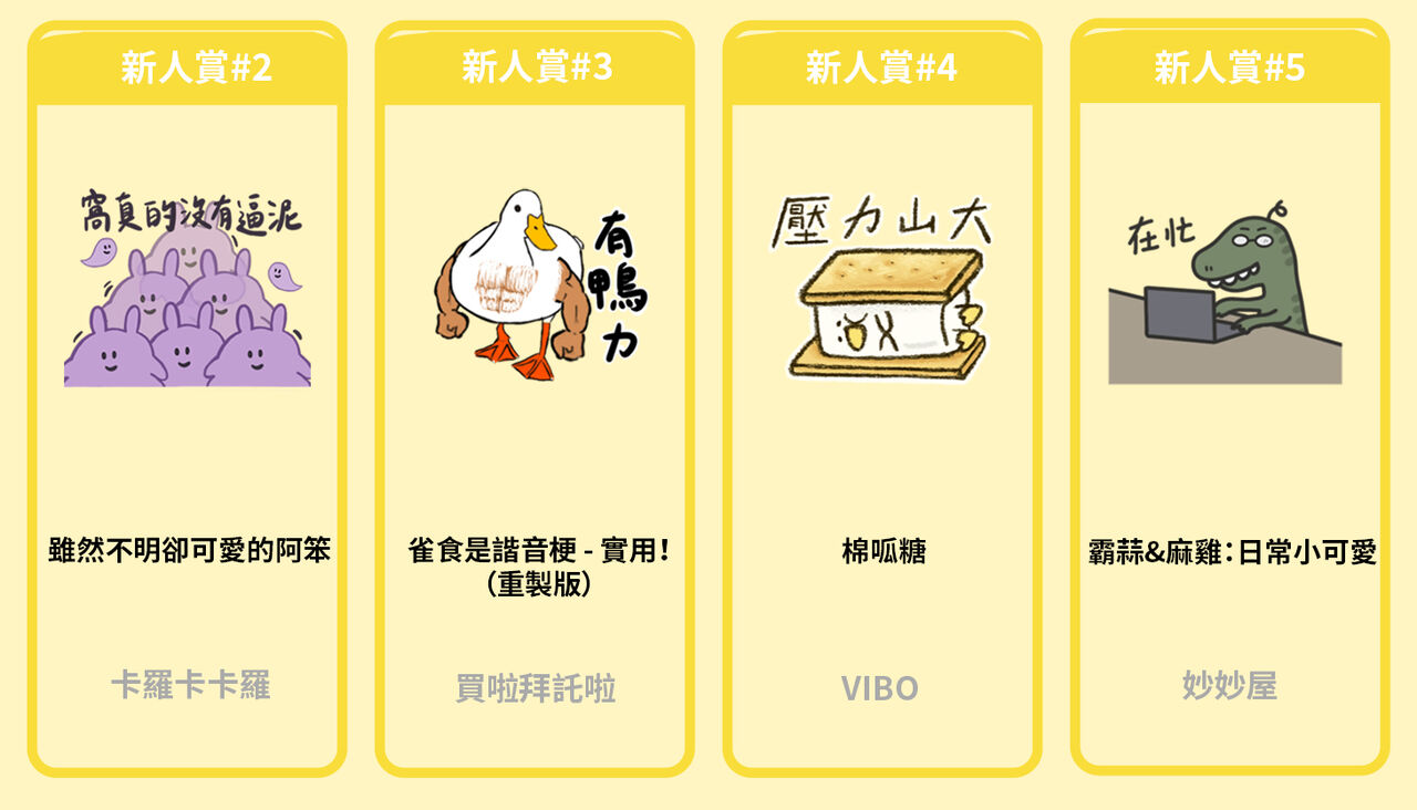 1. 銷售貼圖 2-5新人賞二到五