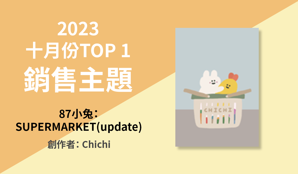 3. TOP 1 銷售主題