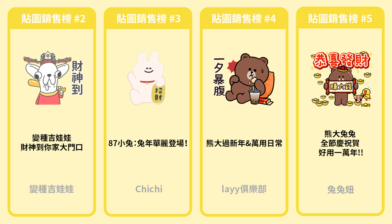 1. 銷售貼圖 2-5
