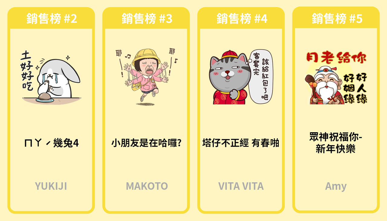 MVP -2-5