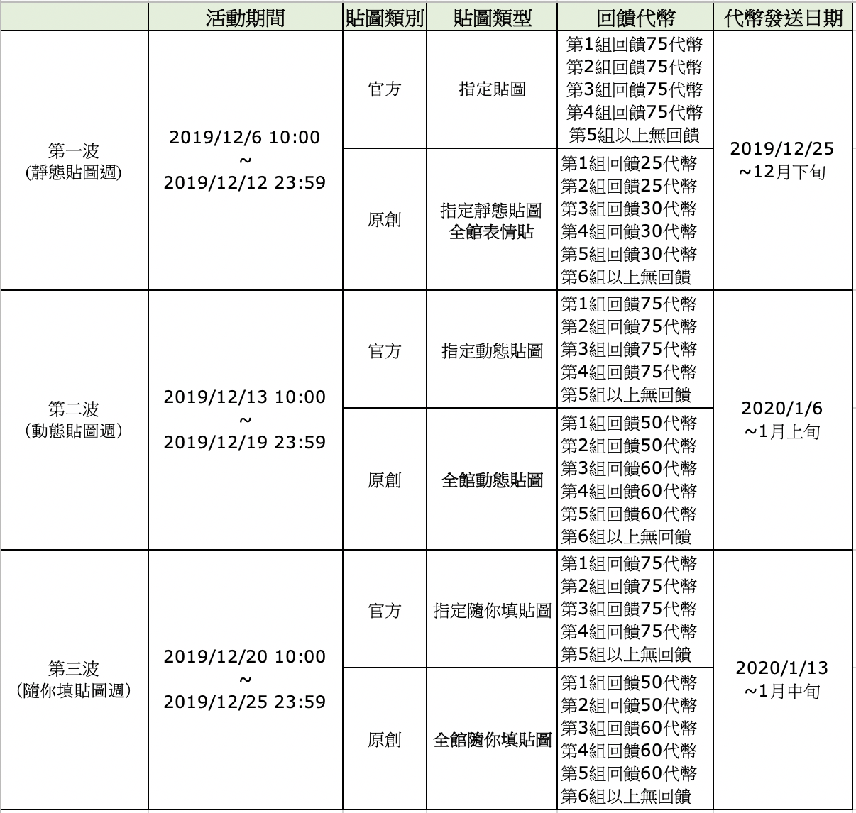 螢幕快照 2019-12-13 上午9.57.47