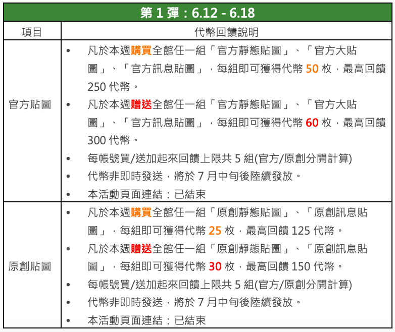 截圖 2020-06-19 上午12.20.10