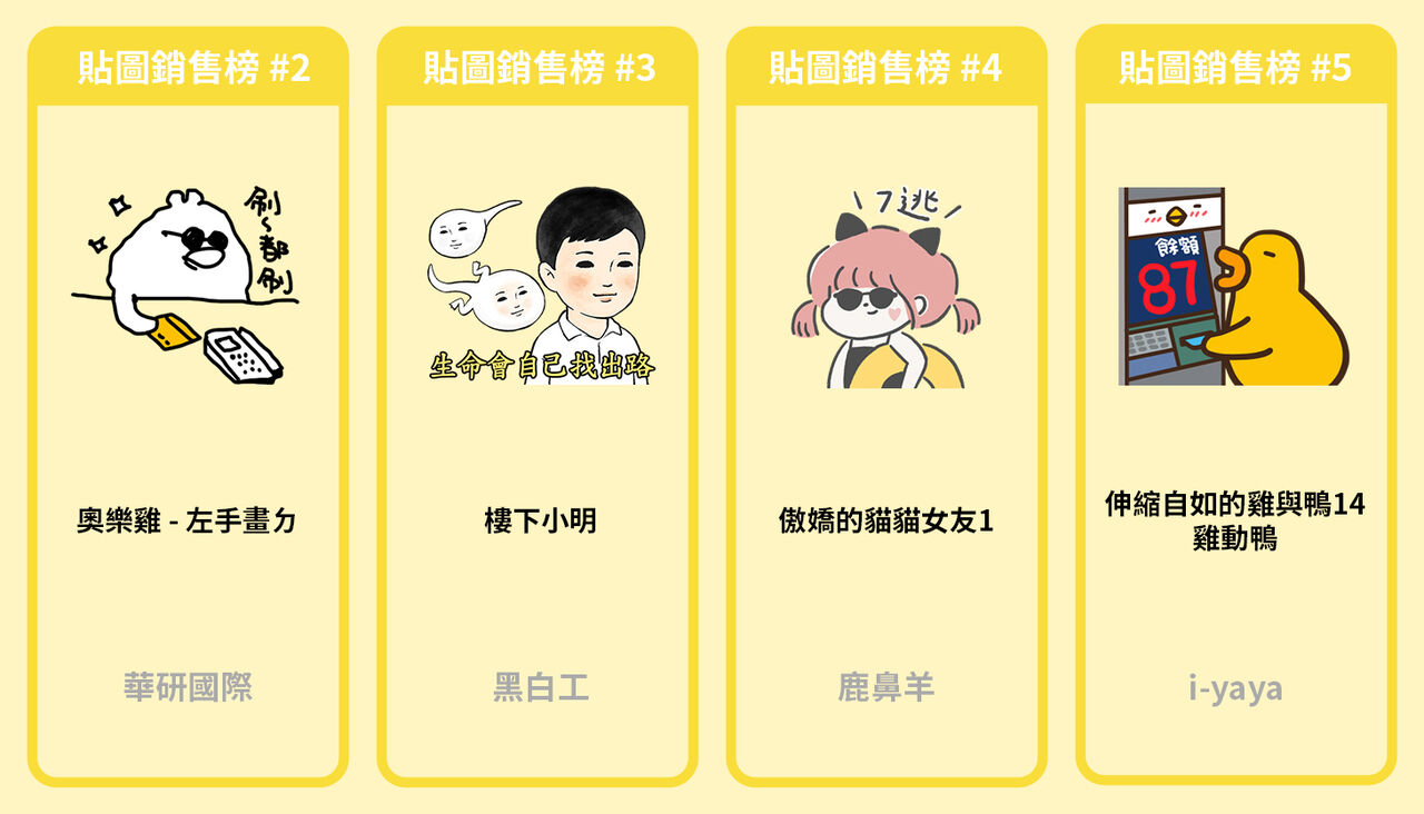 1. 銷售貼圖 2-5