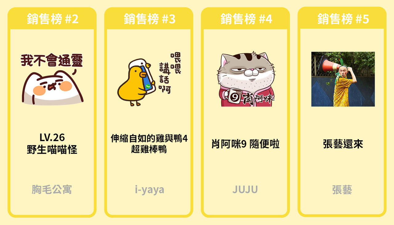 MVP -2-5