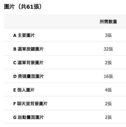 螢幕快照 2020-05-13 下午6.14.43