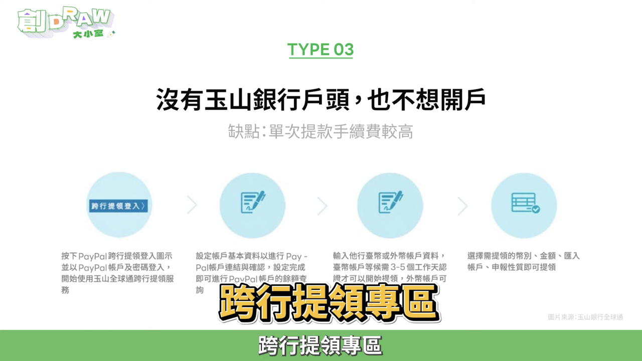 截圖 2022-10-27 下午8.14.21