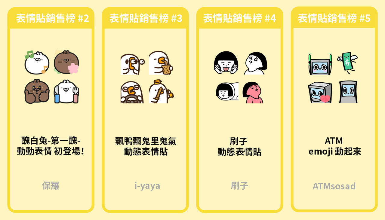 4. 銷售表情貼 2-5表情貼二到四