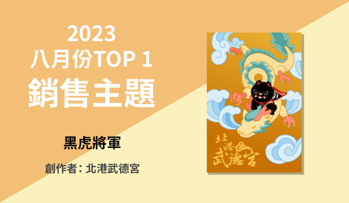 3. TOP 1 銷售主題