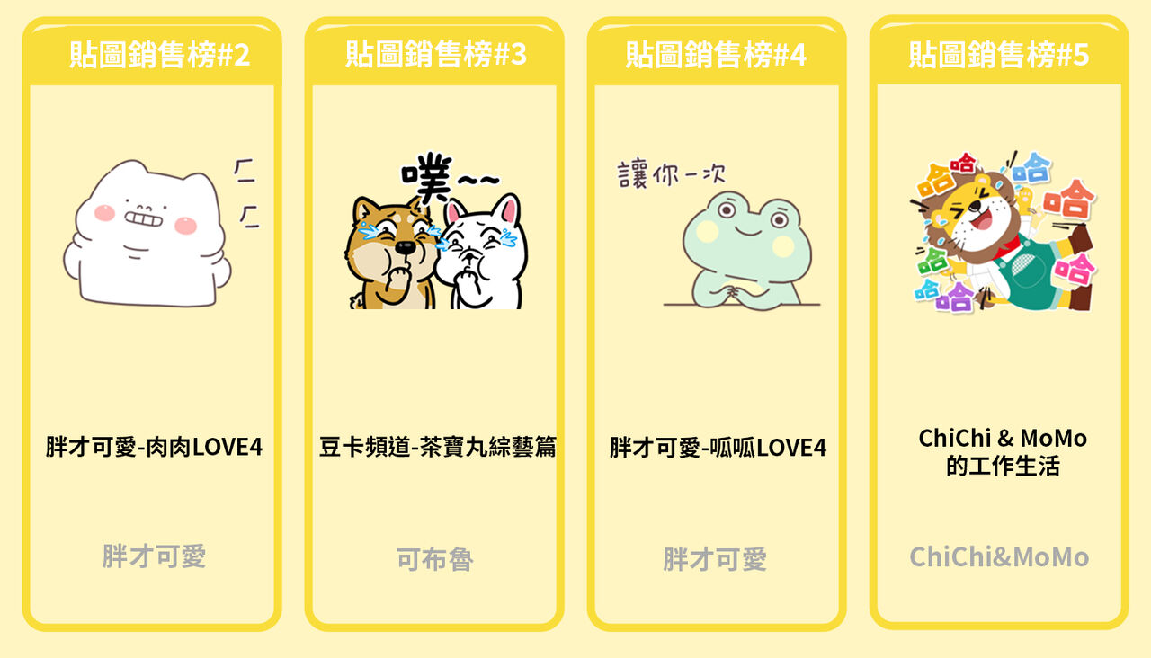 1. 銷售貼圖 2-5銷售榜二到五