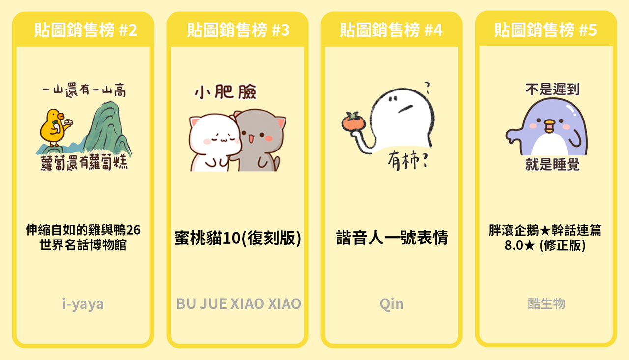 1. 銷售貼圖 2-5