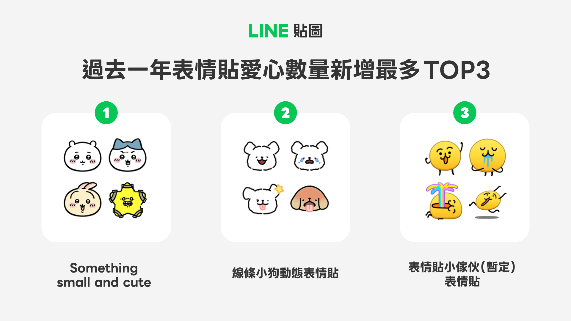 04表情貼排行榜