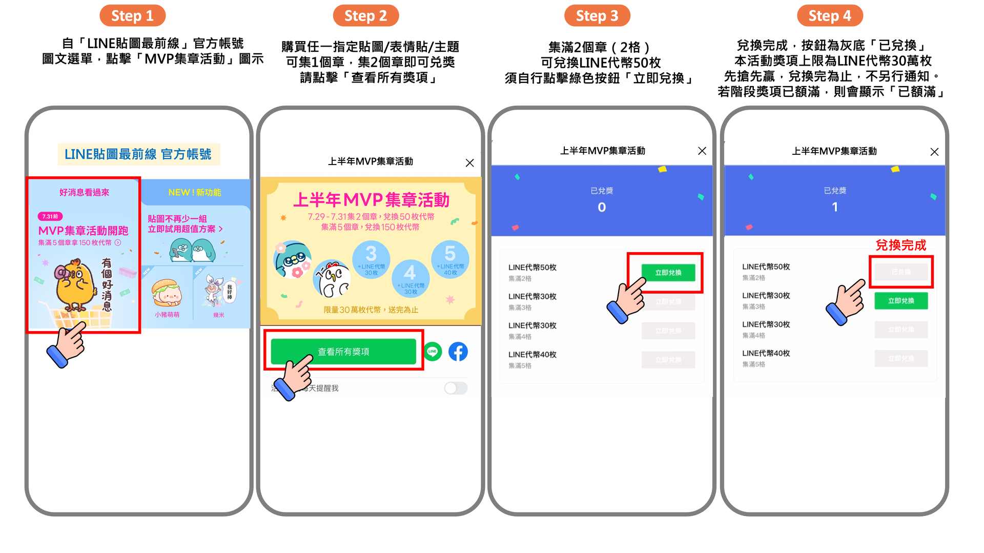 MVP集章活動流程圖