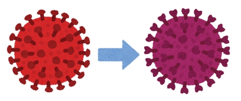 virus_corona_mutant