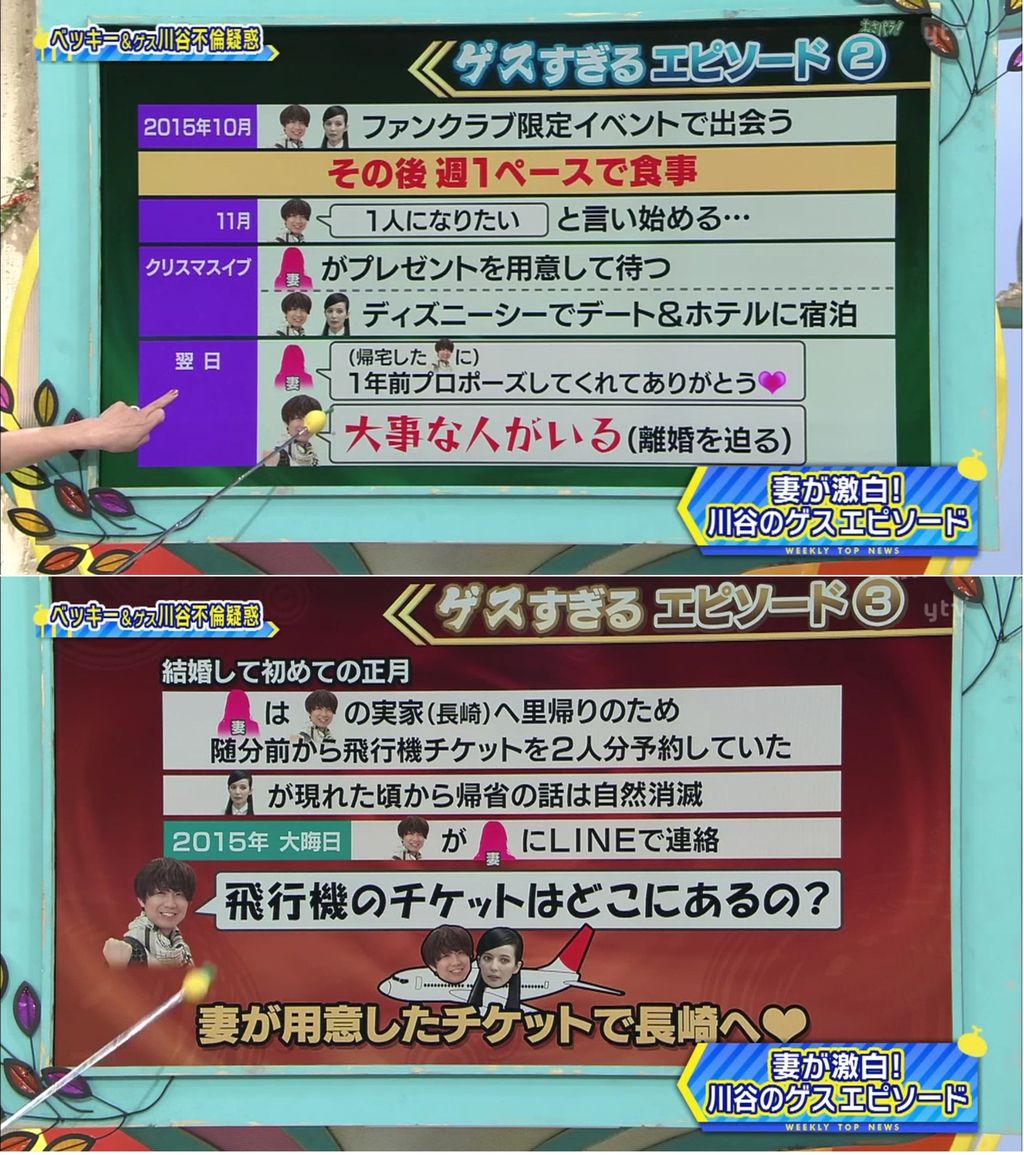 悲報 ベッキー 海外で目撃されるwww自宅謹慎中じゃないのかよwwwwwwwwwwwww 画像あり レッツ芸能ニュースまとめブログ 悲報 ベッキー 海外で目撃されるwww自宅謹慎中じゃないのかよwwwwwwwwwwwww 画像あり レッツ芸能ニュースまとめブログ