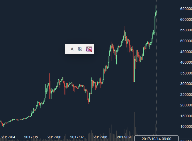 7kQ4ZDU