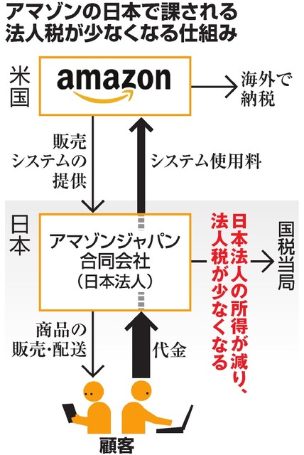 AS20180819002383_comm